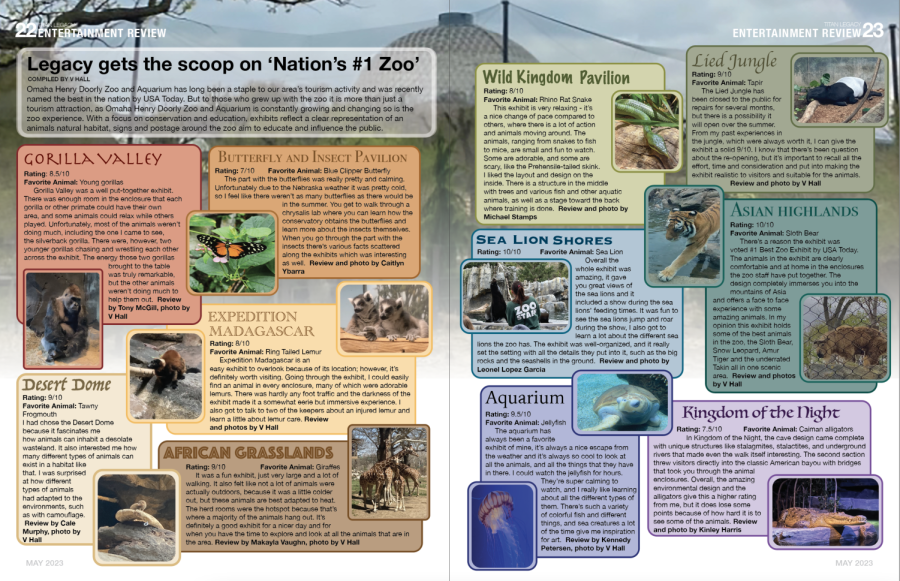 Legacy gets the Scoop on Nations #1 Zoo
