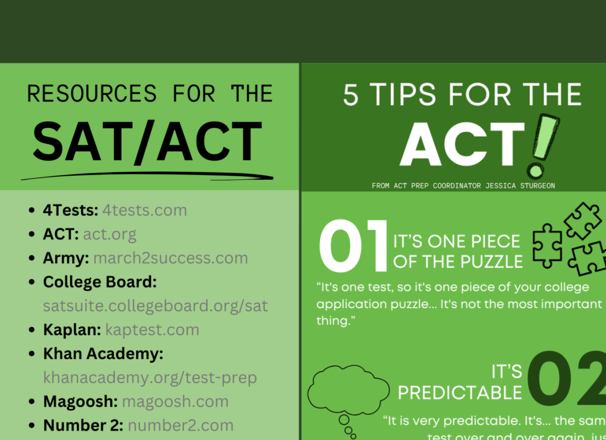 A cropped infographic detailing resources for the SAT/ACT (left) and 5 tips for the ACT by Jessica Sturgeon (right).